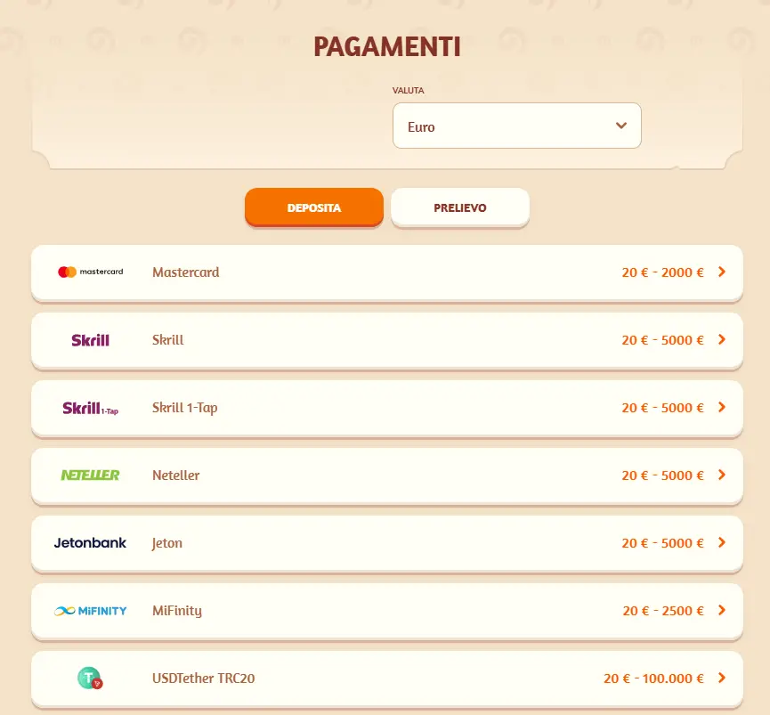 Metodi di pagamento su Billybets Italia